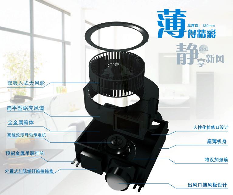 溫州靜音送風(fēng)機(jī)環(huán)保設(shè)備哪家好，采購(gòu)需要注意